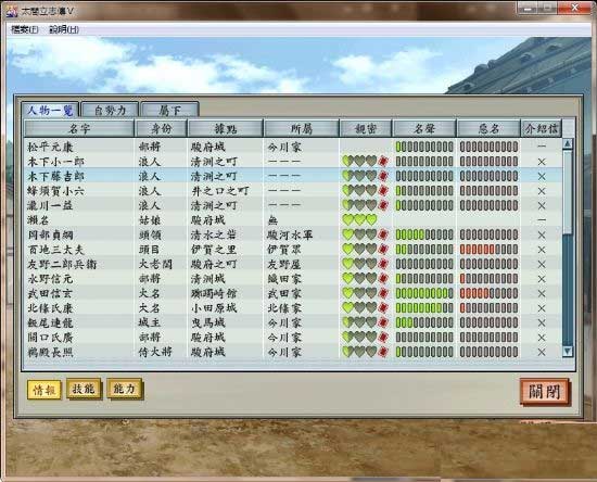 太阁立志传2、5中文版