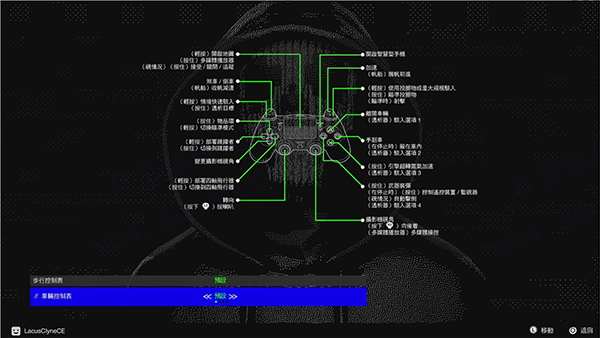 看门狗2电脑版