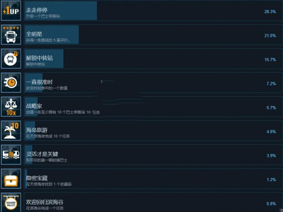 巴士模拟21中文版 v2.34免安装绿色版