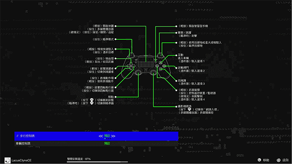 看门狗2电脑版